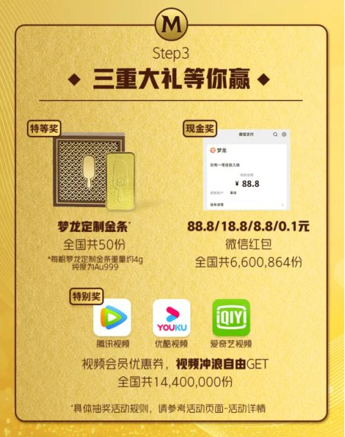金条惊喜尽在梦龙雪糕ag旗舰厅网站入口(图2)